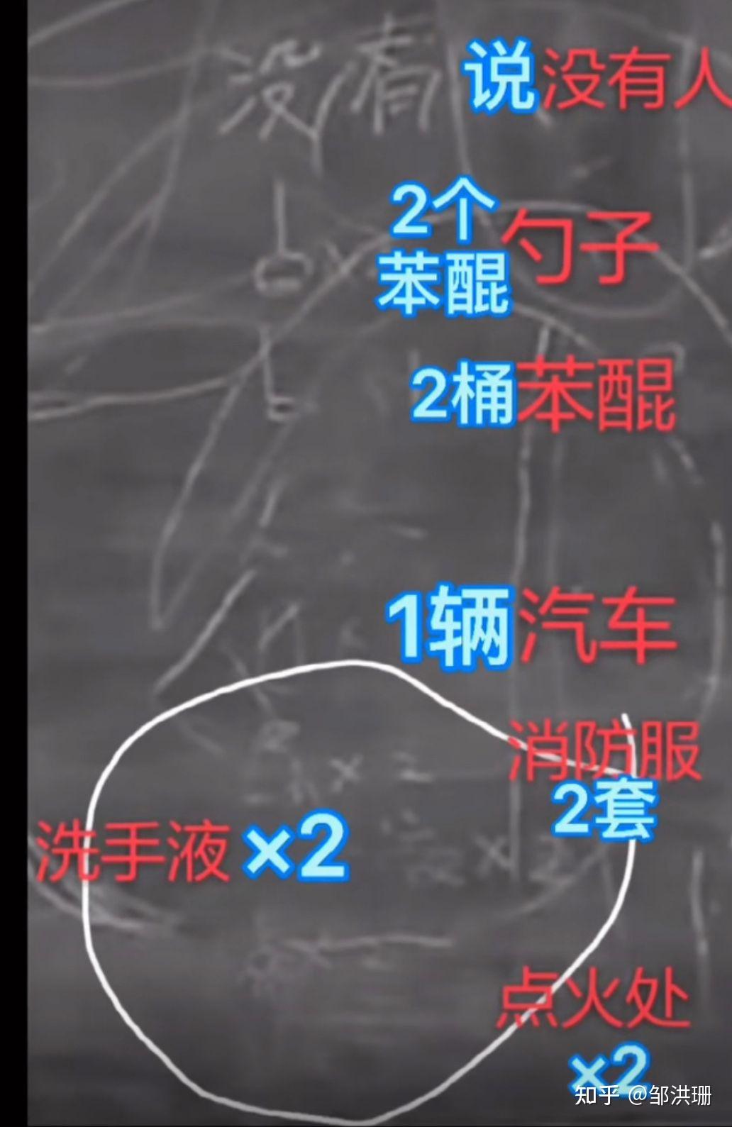 林生斌背景黑板一连串数字,是什么含义?