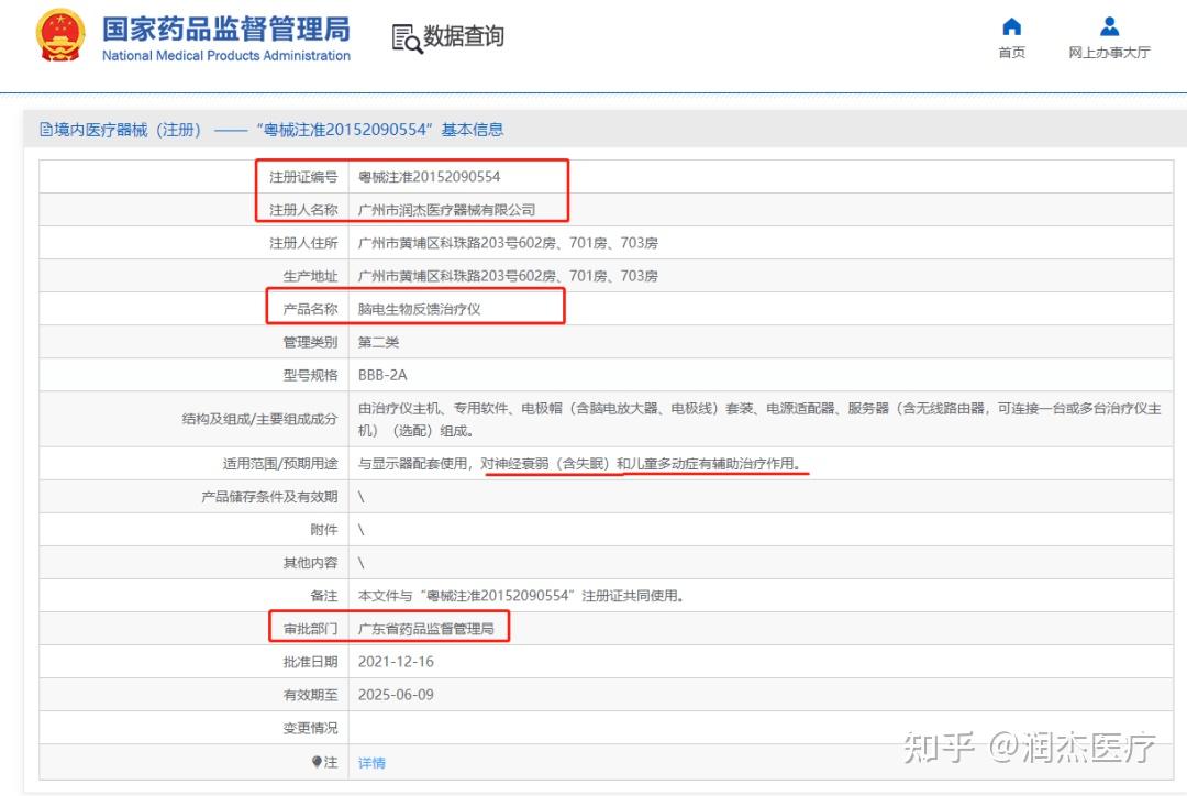 NMPA认证为何如此重要? - 知乎