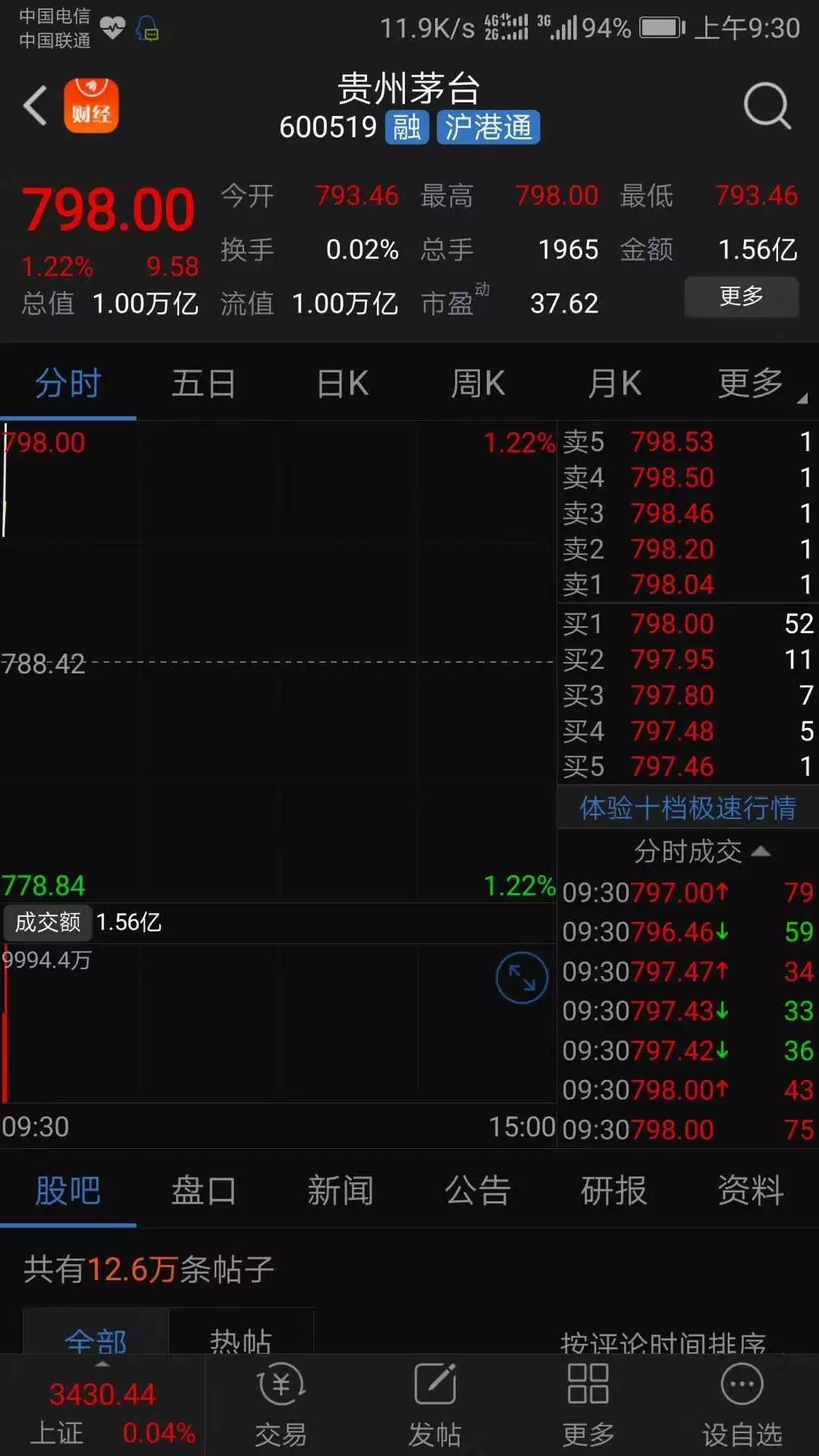 茅台酒为何不能市值万亿?