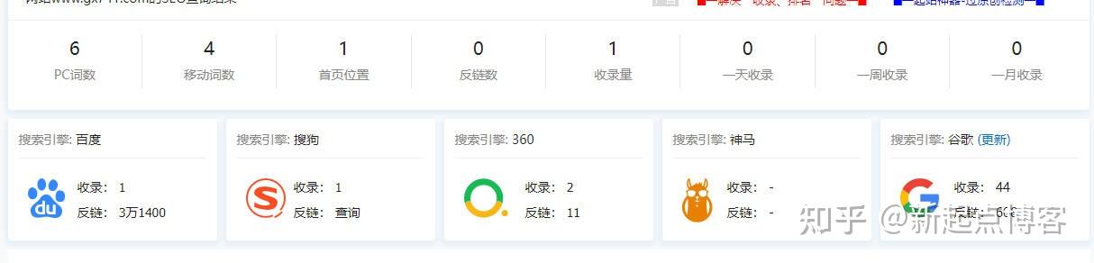 搜狗做的seo排名不收录怎么办=搜狗做的seo排名不收录怎么办呢