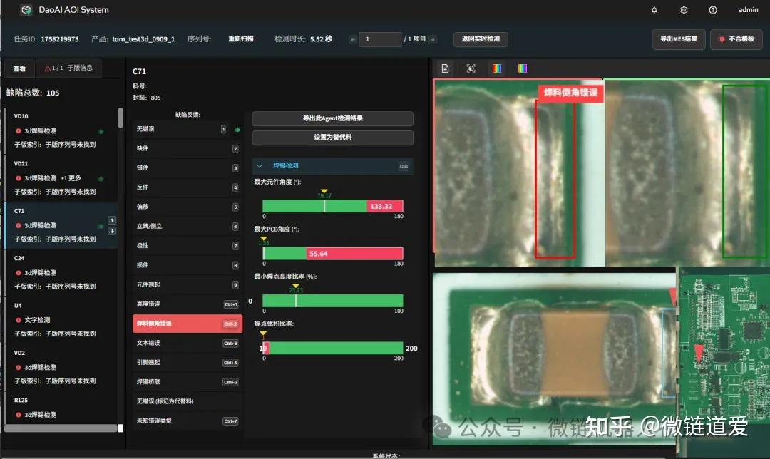 AOI检测智能体4大突破：自动画框、自动训练、自动生成参数与AI反馈学习，抢占新世代PCBA AOI市场先机 - 知乎