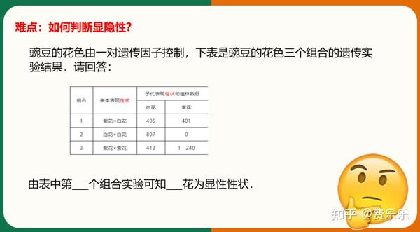 地理生物中考成绩查询_查中考地理生物成绩网站_中考地理查询生物成绩的网站