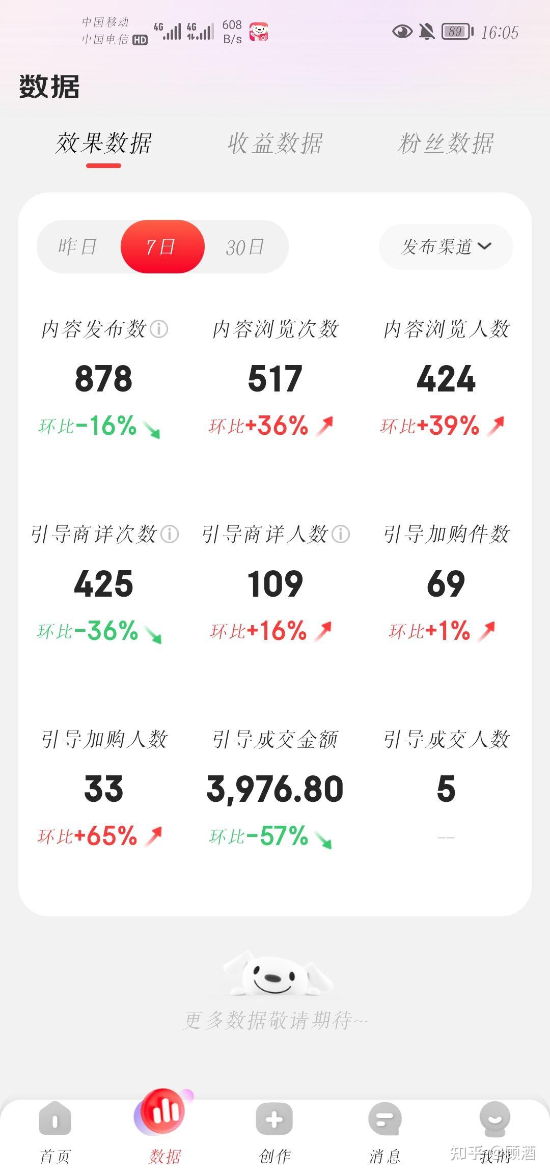 京东短视频带货打卡 - 知乎
