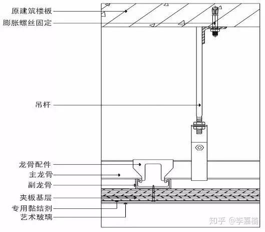 室内设计最全的装修施工工艺标准公开!超级干货!超级推荐收藏! - 知乎