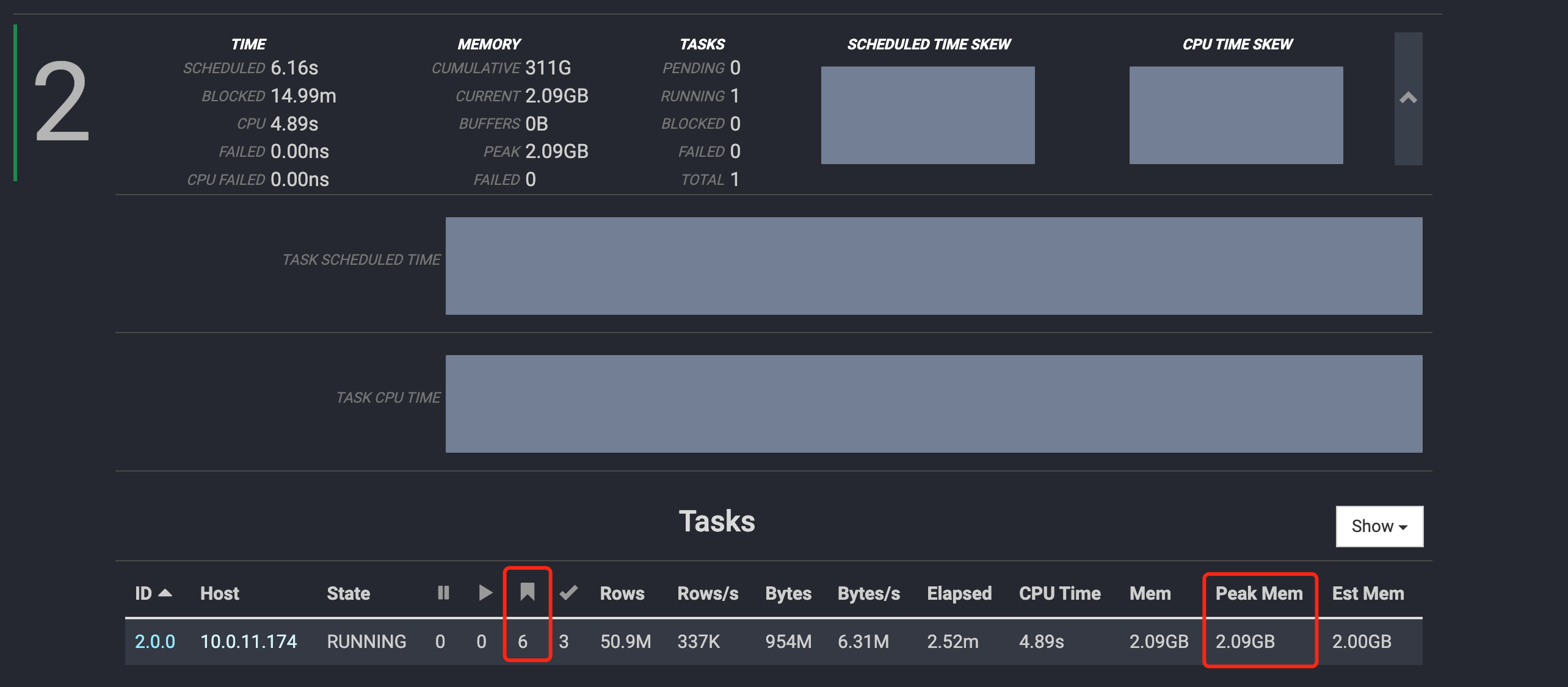 基于Trino实现Sort Merge Join 湖仓一体技术系列解读 知乎