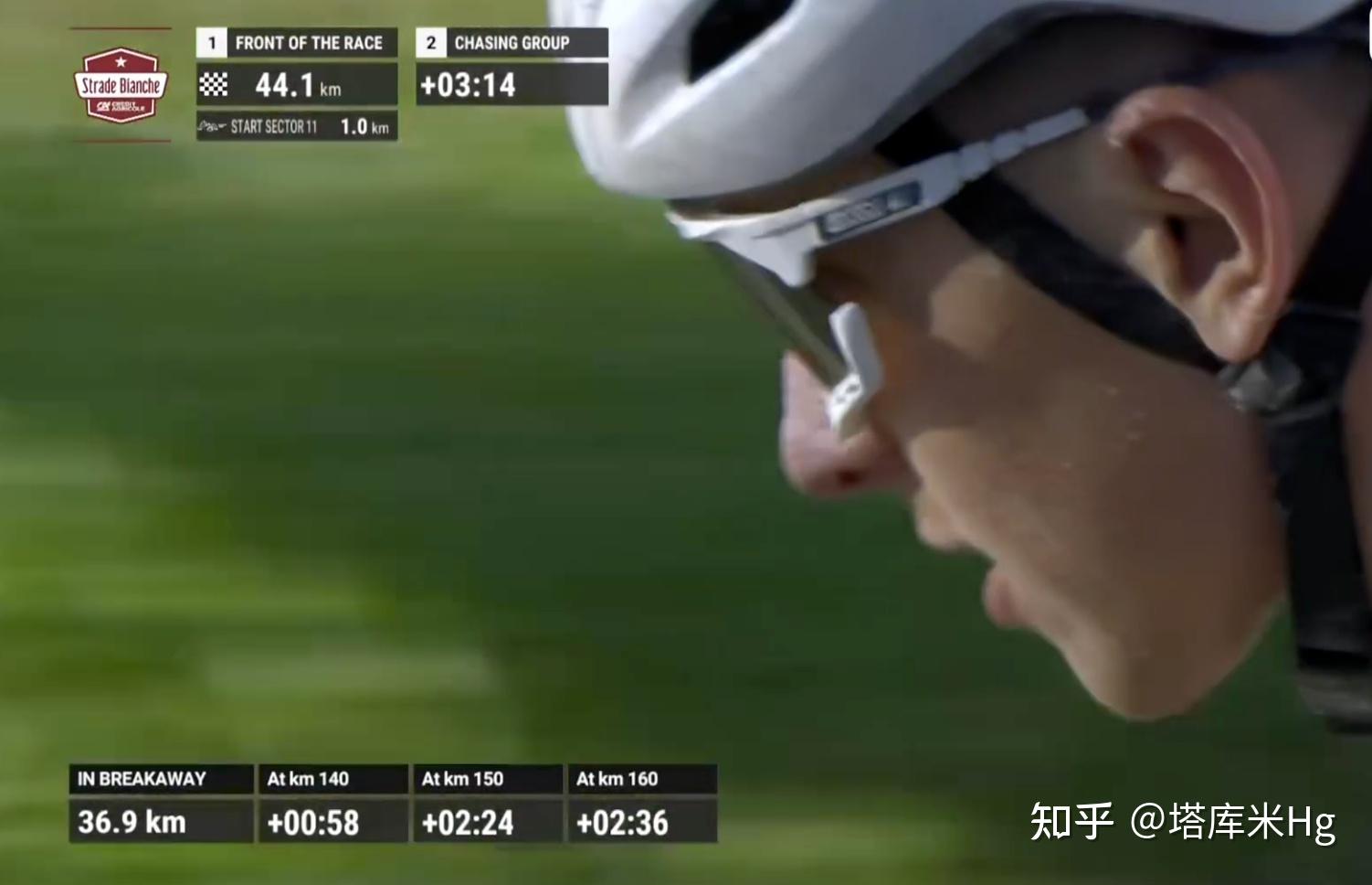 215km均速404波加查单飞81km拉爆集团问鼎2024白路赛