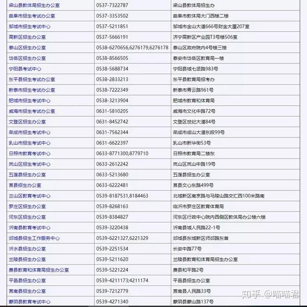 高考报名信息查询_高考报名查询信息官网_高考报名查询信息怎么查