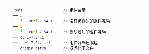 一分钟带你了解Huawei LiteOS组件开发指南 一分钟带你了解Huawei LiteOS组件开发指南
