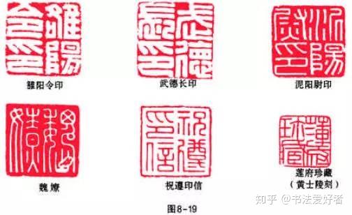 印面文字排列方法大全