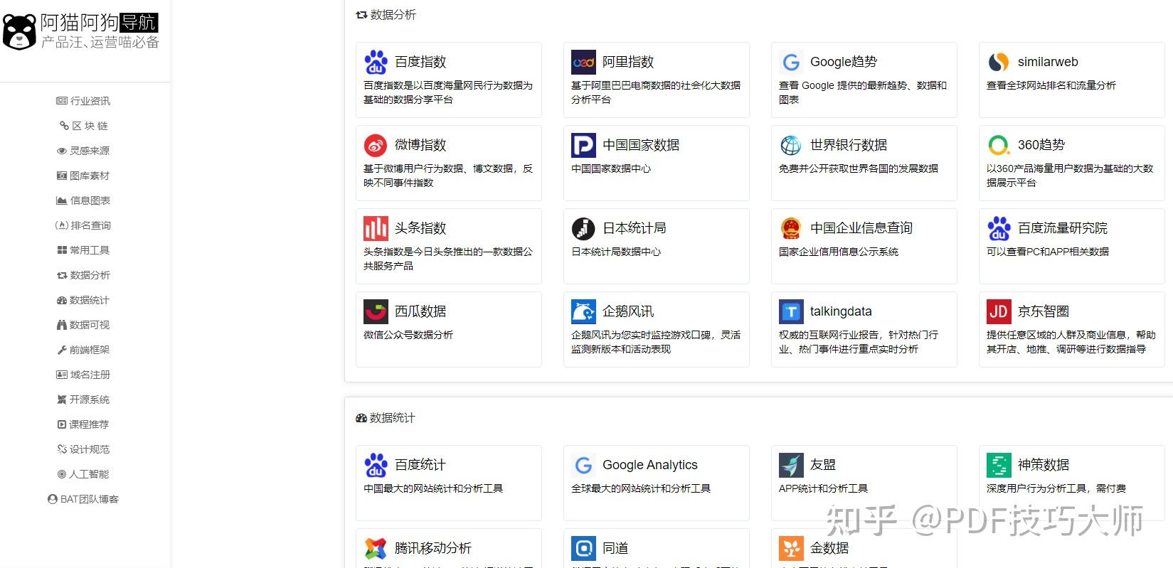 这10个不容错过的宝藏级网站,我从知道以后就再也离不开了20 这10个不容错过的宝藏级网站,我从知道以后就再也离不开了