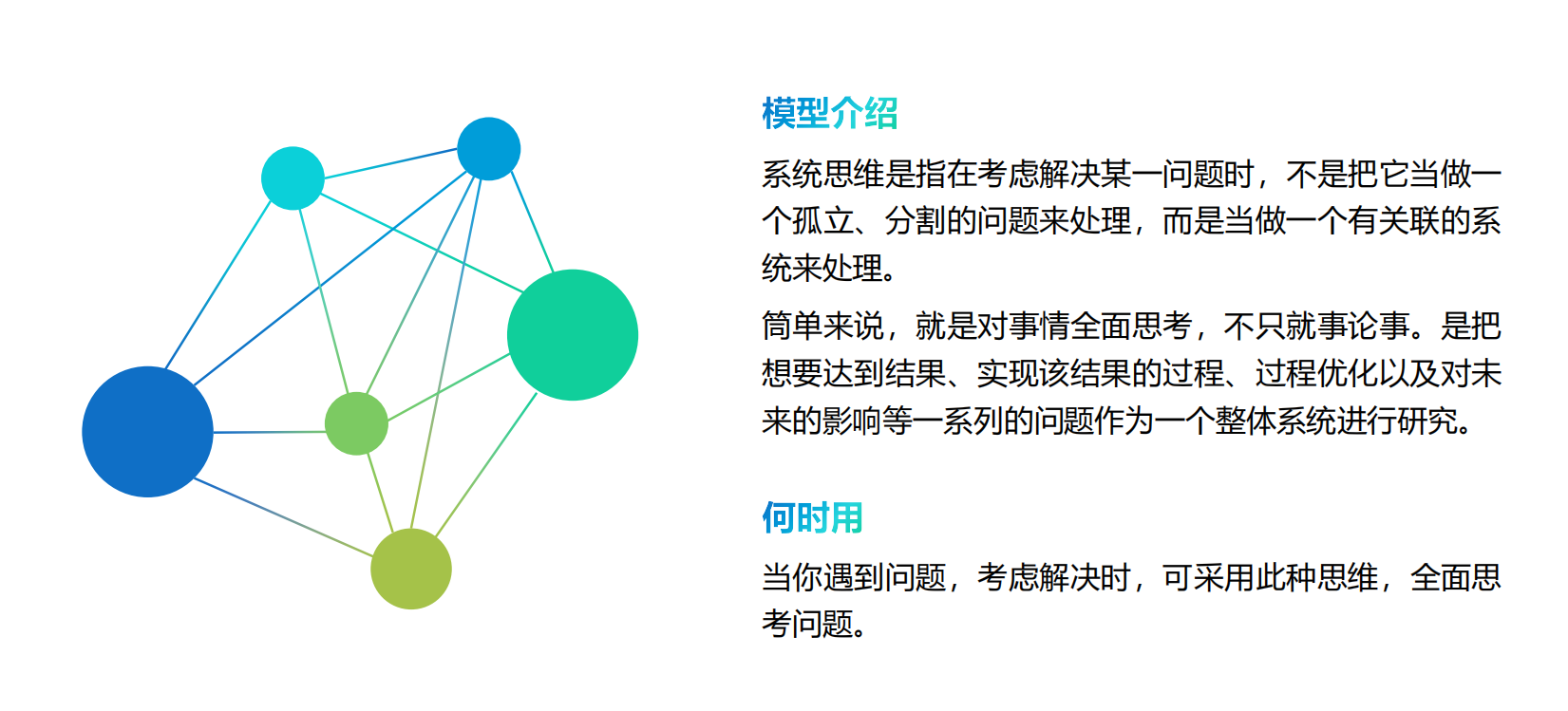 思维决定格局,分享40个经典的思维模型~ - 知乎