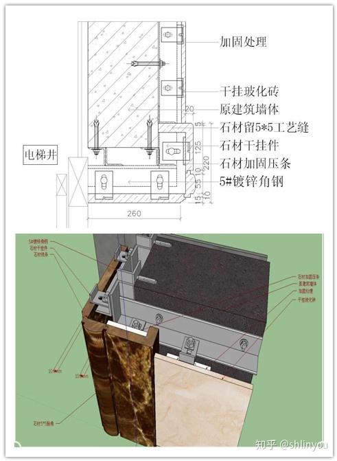 天然石材在装饰工程中的收口收边工艺 - 知乎
