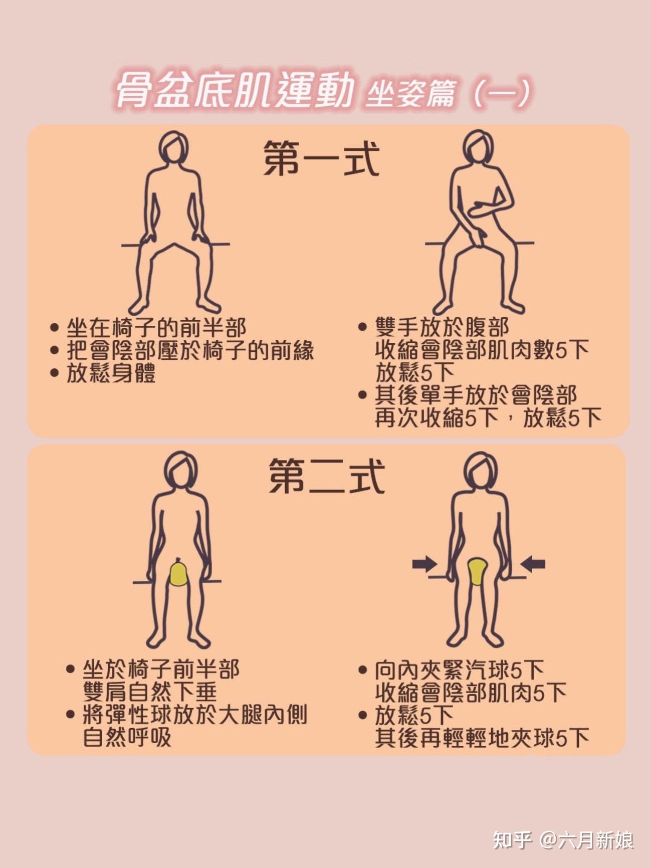 具体详细的运动方法可以看图片(2)腹式呼吸法:坐在有一定硬度平坦的