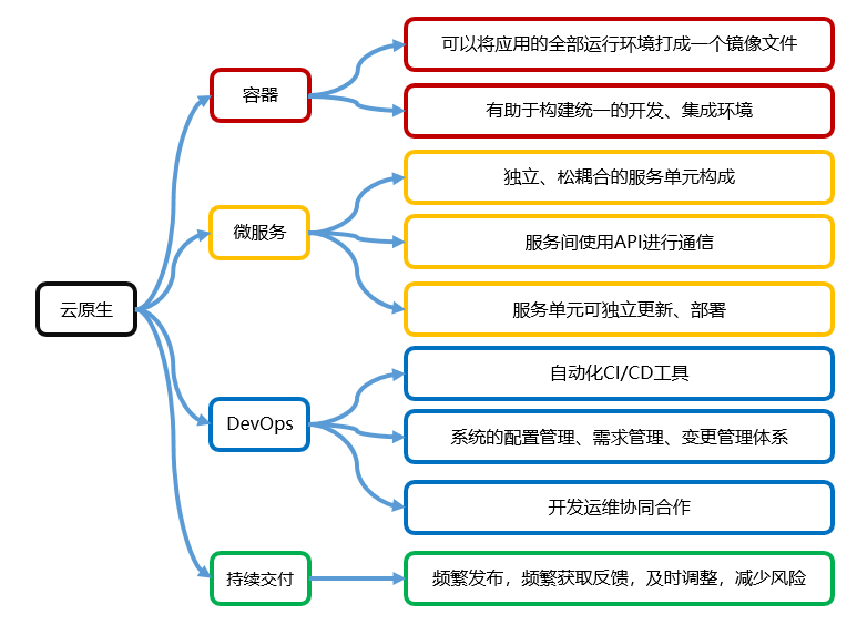 新生代农民工的十八般武艺,你都了解吗 新生代农民工的十八般武艺,你都了解吗