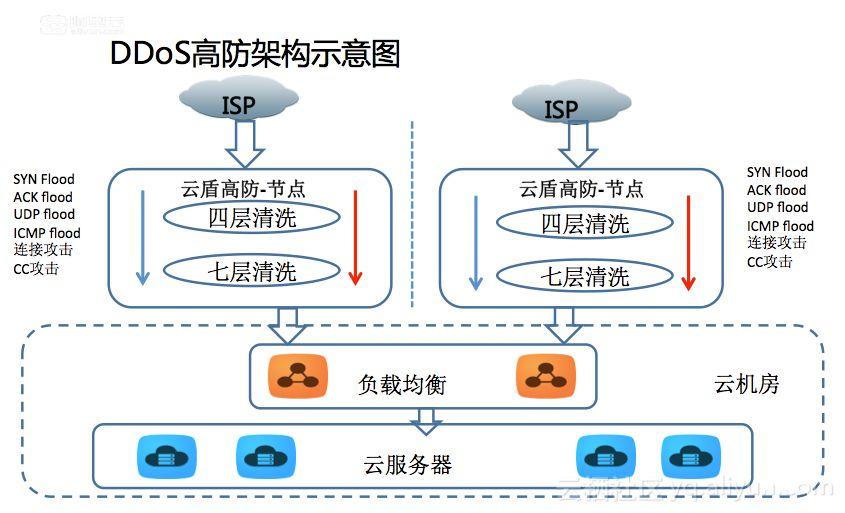 v2-7aededb2fd4bcde1433f722988602637_1440w.jpg?source=172ae18b