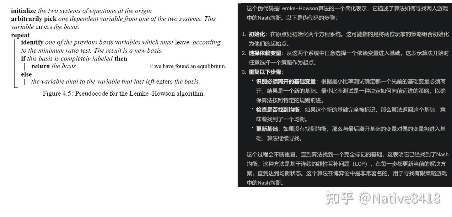 MULTIAGENT SYSTEMS 书籍速读——（4）Computing Solution Concepts of Normal-Form  Games - 知乎