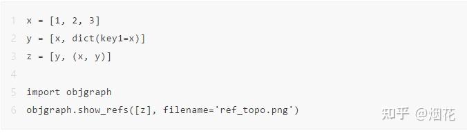Python 是如何处理垃圾的？ - 知乎