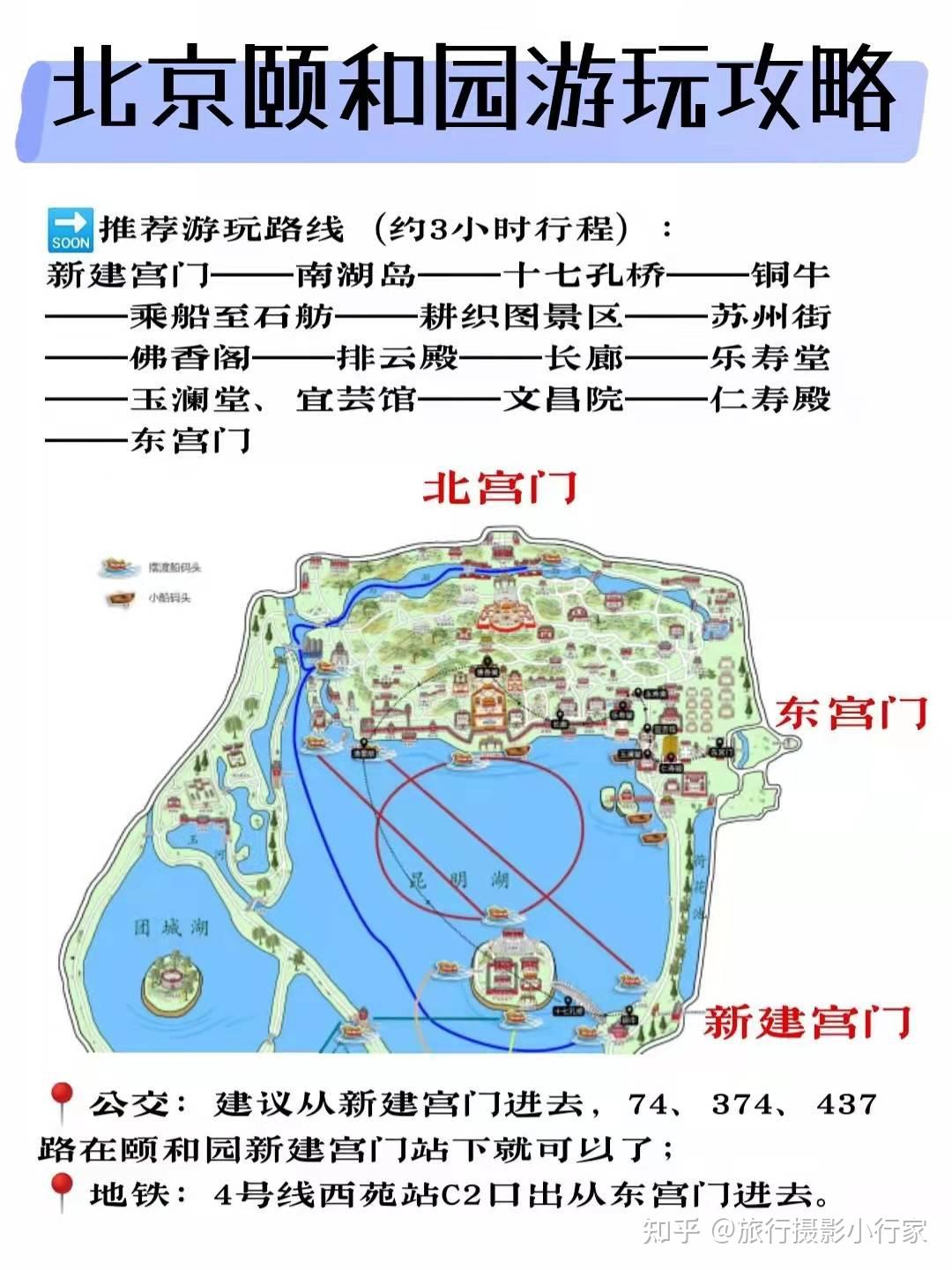 颐和园游船路线图图片