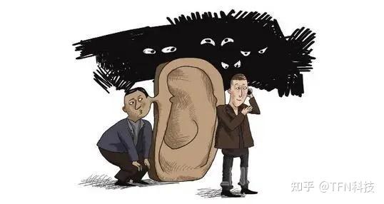 应该用什么设备防窃听、窃视? - 知乎