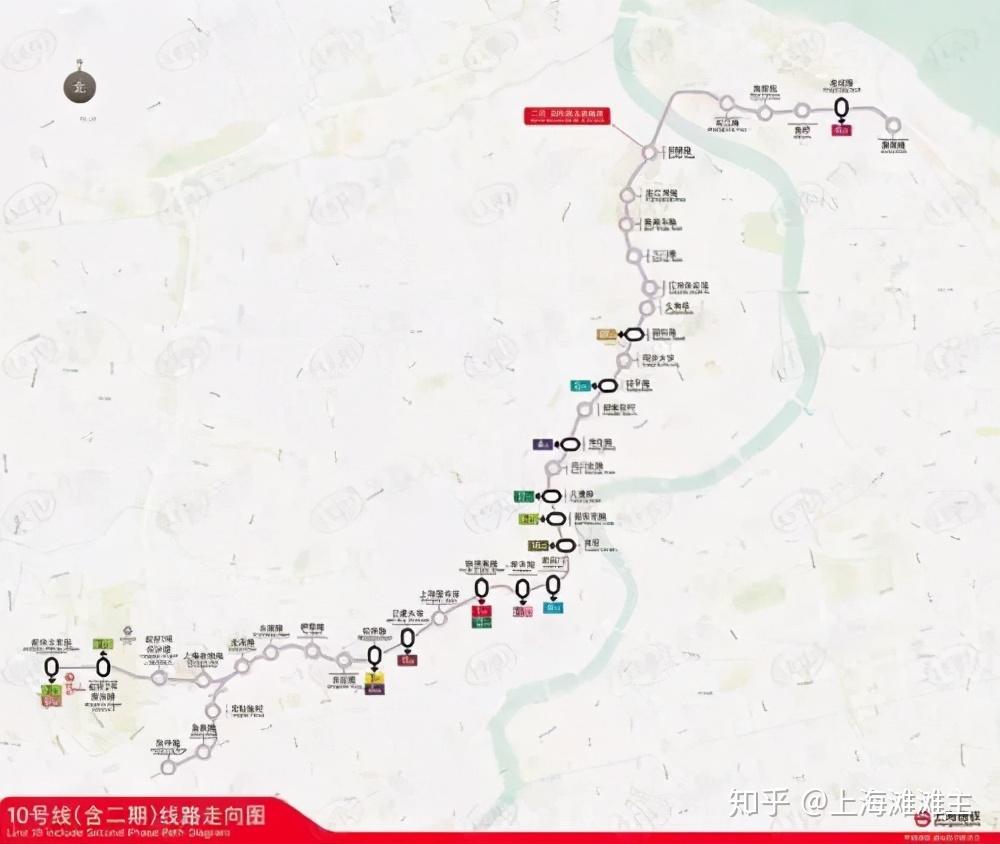 就在今日上海地鐵終終終終終終於更新了