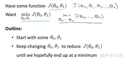 机器学习第三天