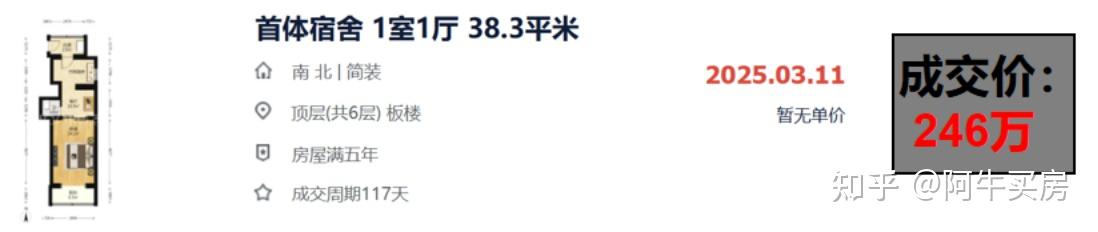 北京楼市:海淀西三环房价下跌,部分小区跌幅超43%! - 知乎