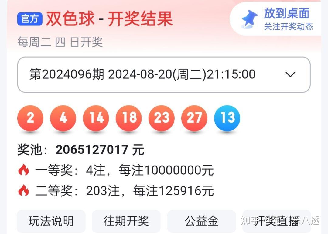 双色球21码算法密码图图片