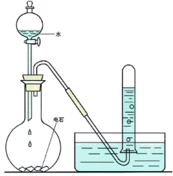 化学实验中的氯化氢的尾气处理装置_尾气吸收装置防倒吸_化学常见处理