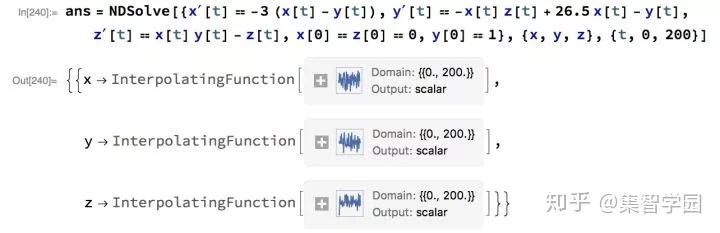 ndsolve mathematica ndsolve mathematica