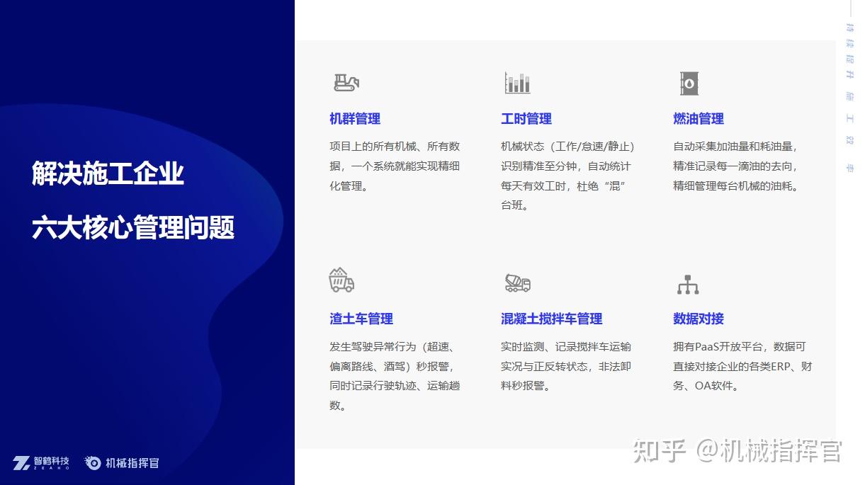 中铁、中铁建这些局都在用!工程机械精准工时油量监测系统 - 知乎