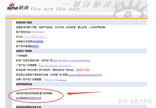 详解:怎么在新浪网发文章？ - 知乎