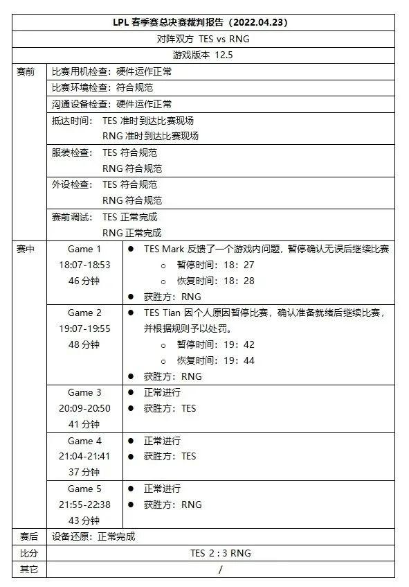 谁能科普rookie和小钰的发展经历怎么突然就官宣了呢而且众吃瓜群众一片姨母笑 知乎