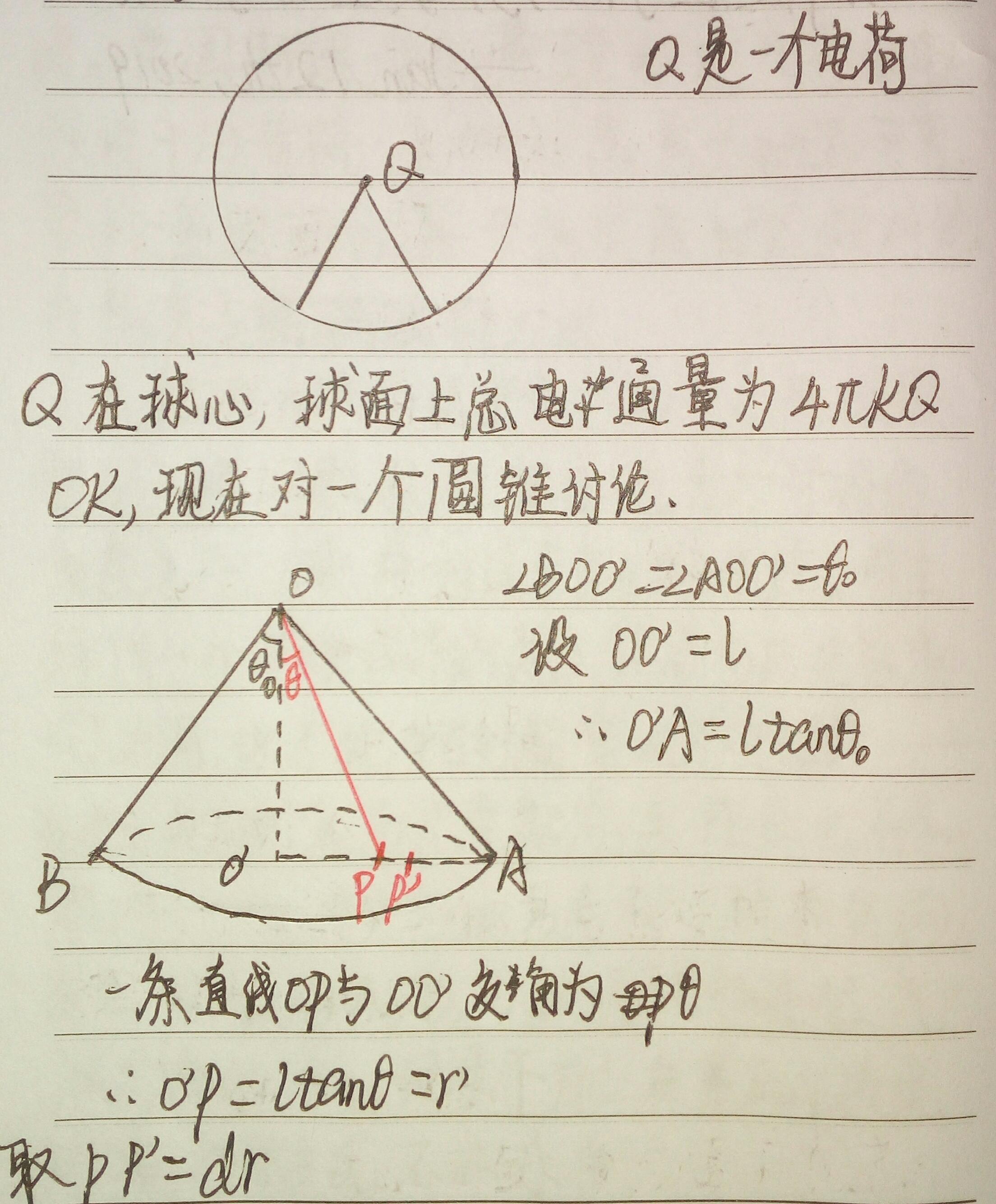 圆锥中的立体角