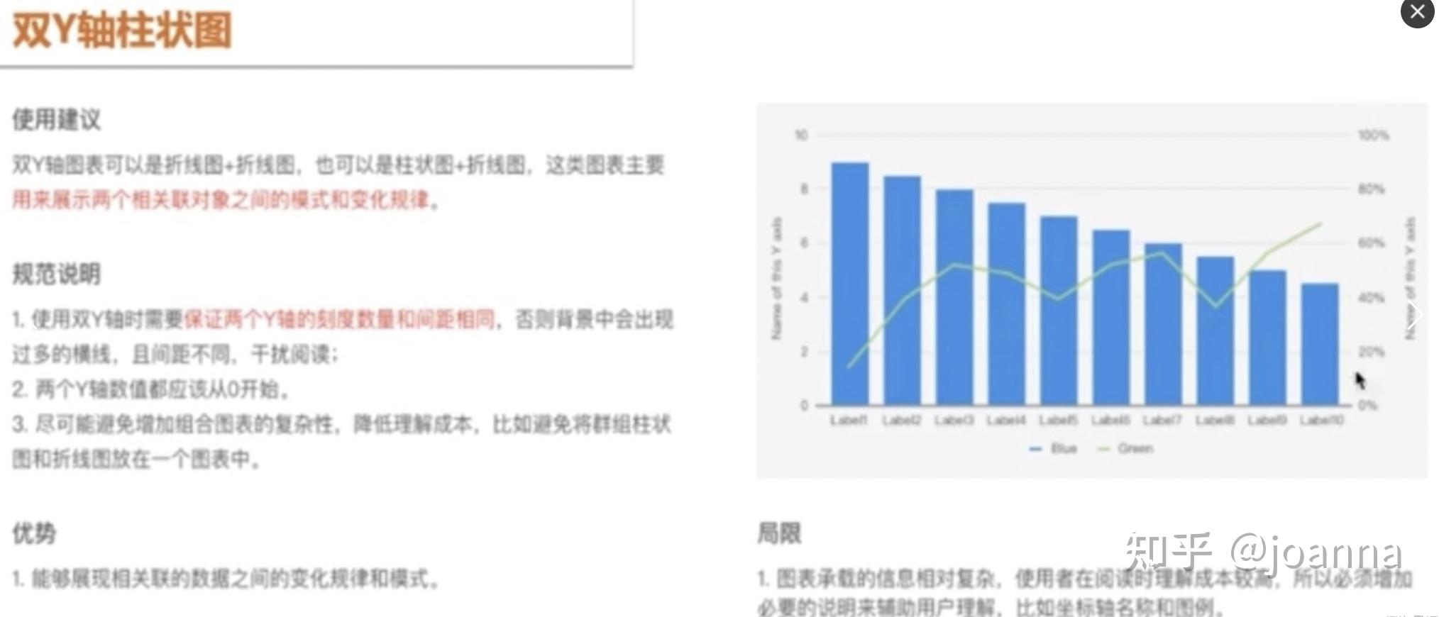 数据中台产品设计方法论 知乎