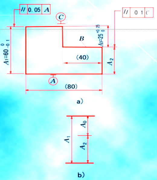 机械制造技术3尺寸链的应用与计算
