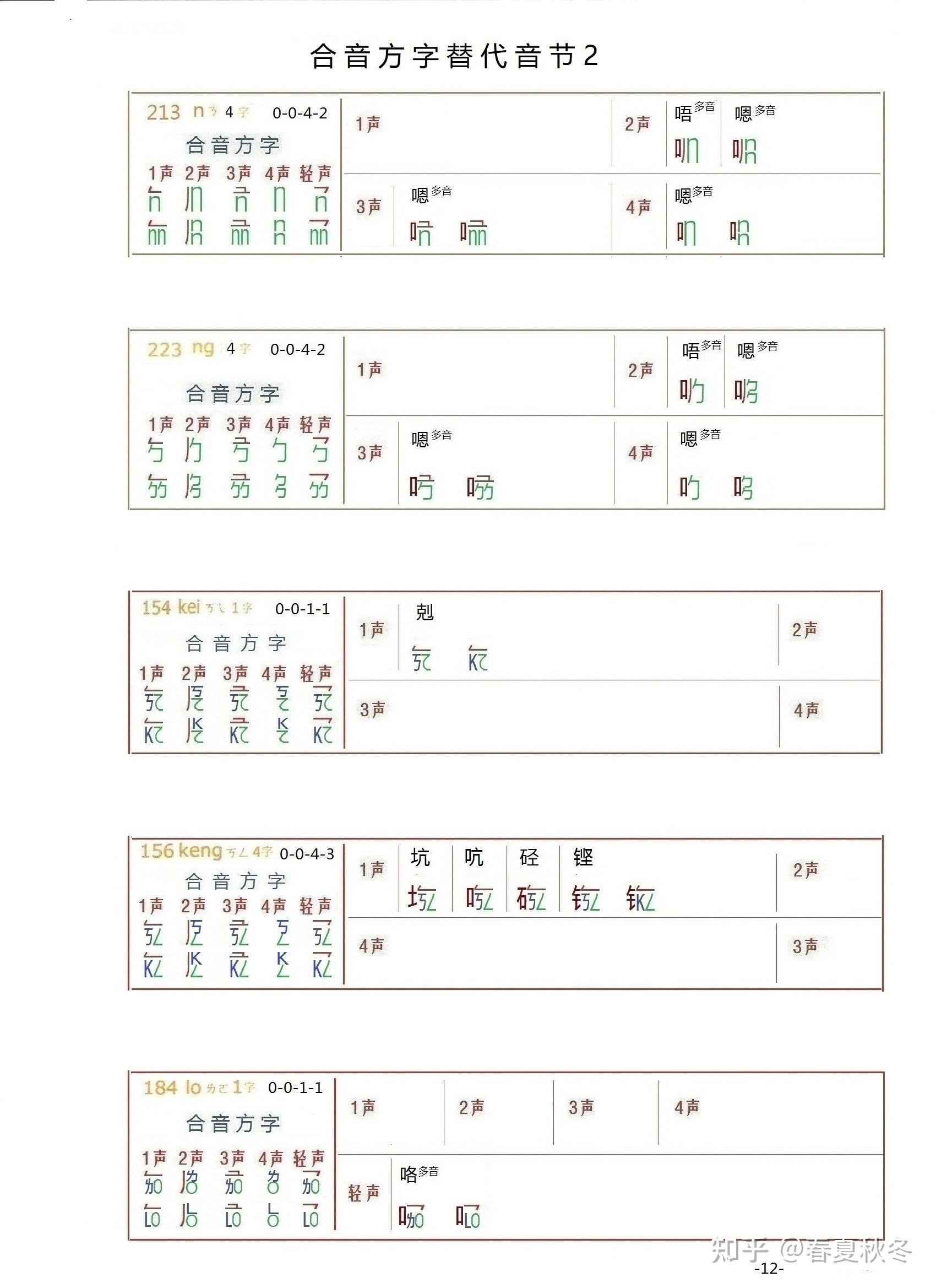 优化temu售后服务