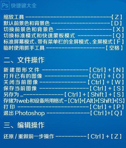 二,熟悉ps的功能