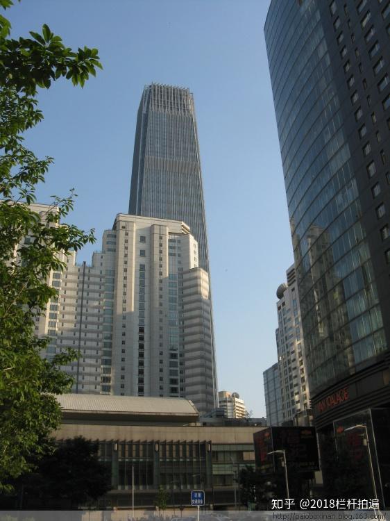 北京燕京八景之金台夕照今昔