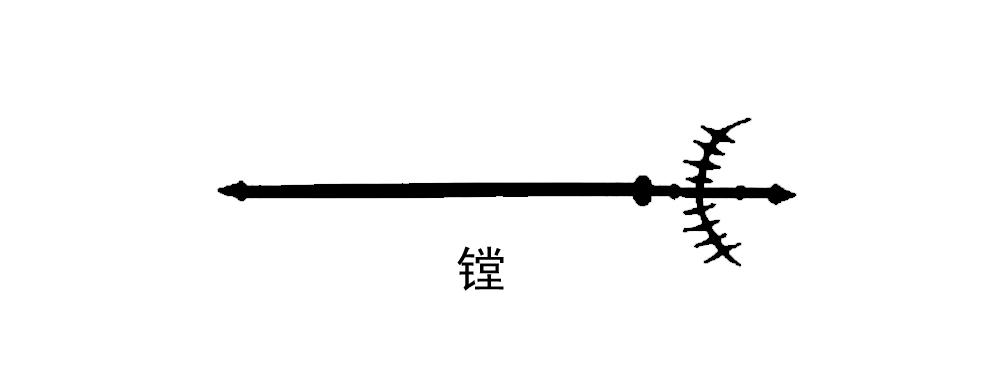 图解古代十八般兵器 - 知乎