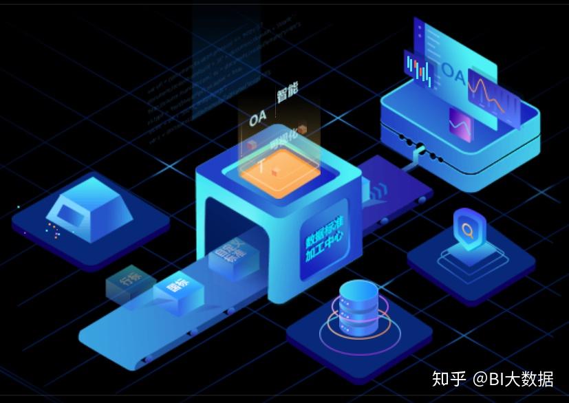 数据标准管理组织职能划分与数据标准设计流程 - 知乎