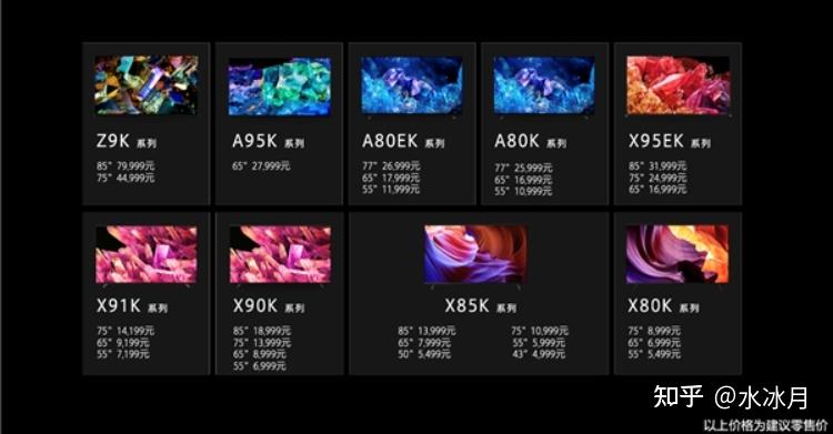 1)液晶4k:x系列:比如x8系的 x80j→x80k→x80l(23年中端新品)x85j→x8