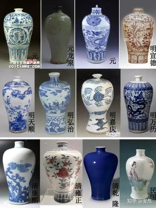 历代梅瓶器型对比：一看就明白- 知乎