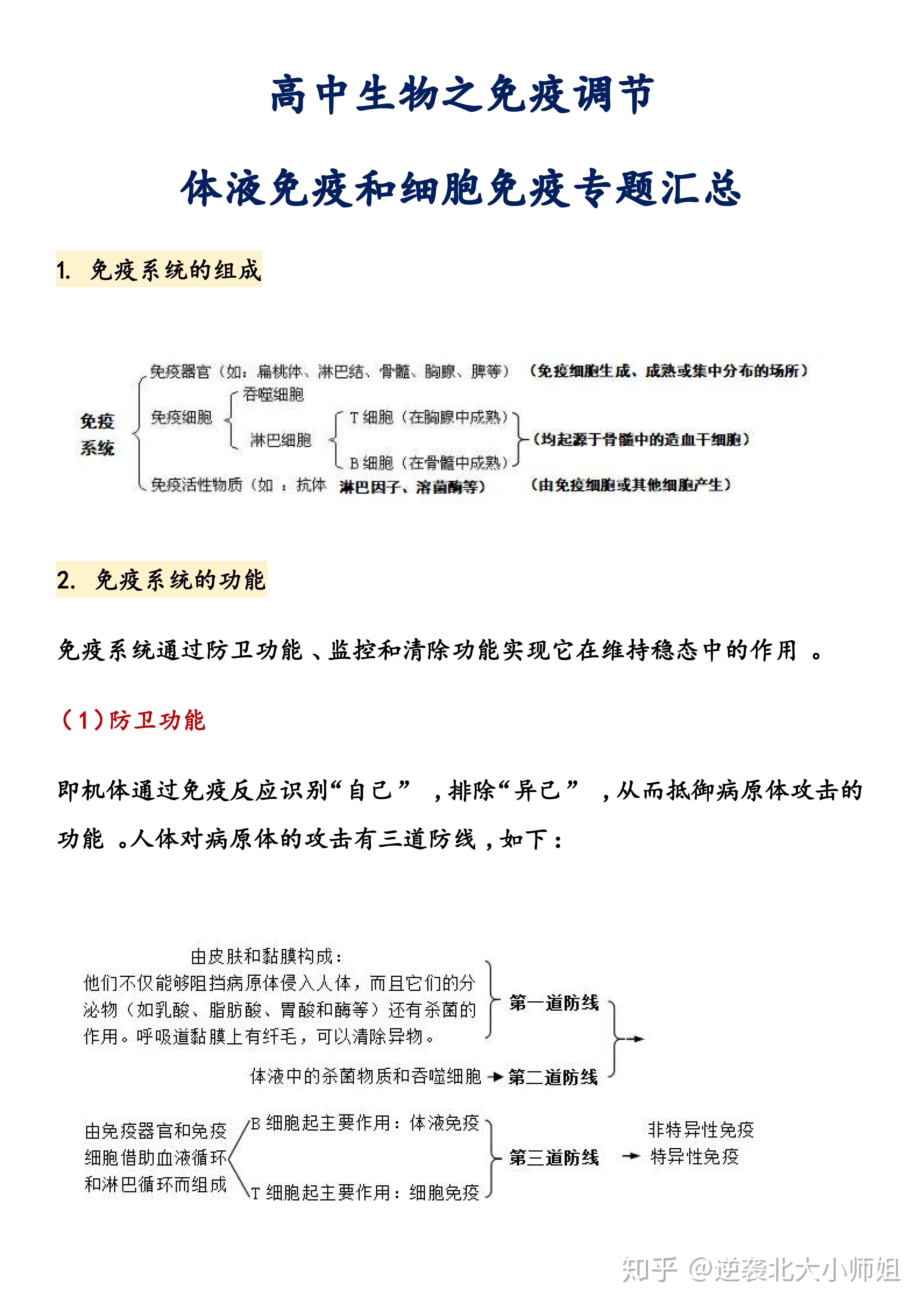 高三生物稳态调节专项（神经/体液/免疫调节）
