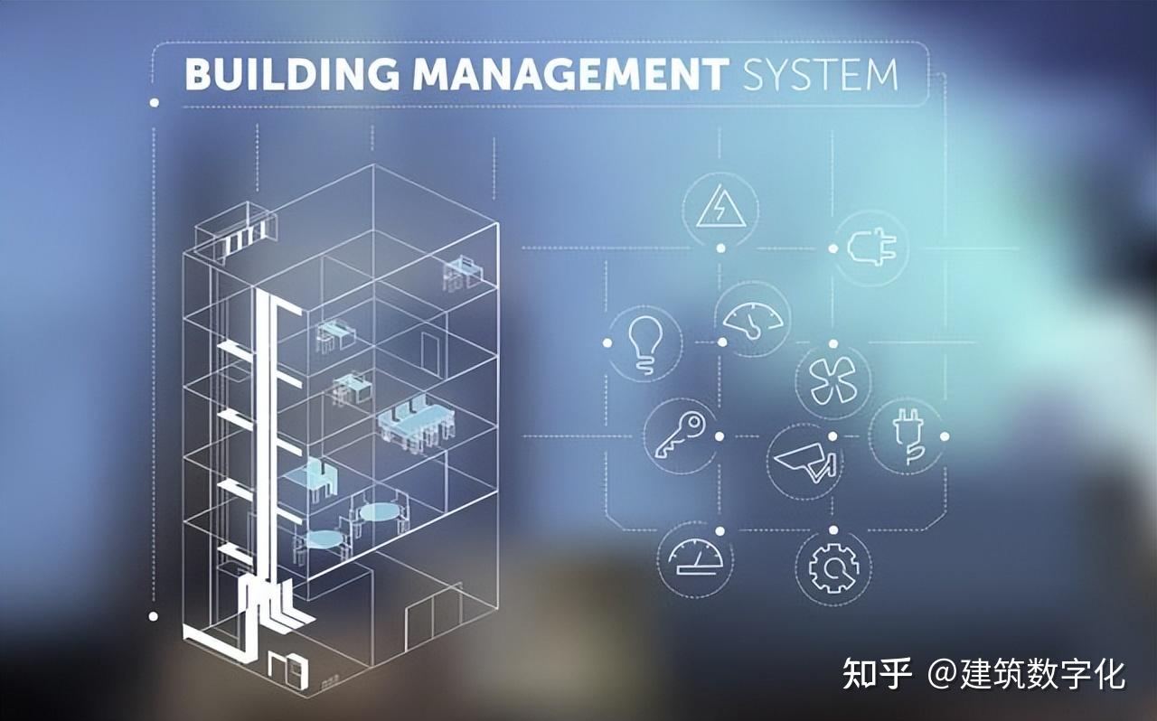 建筑行业数字化,建筑企业想要实现数字化转型该怎么做? - 知乎