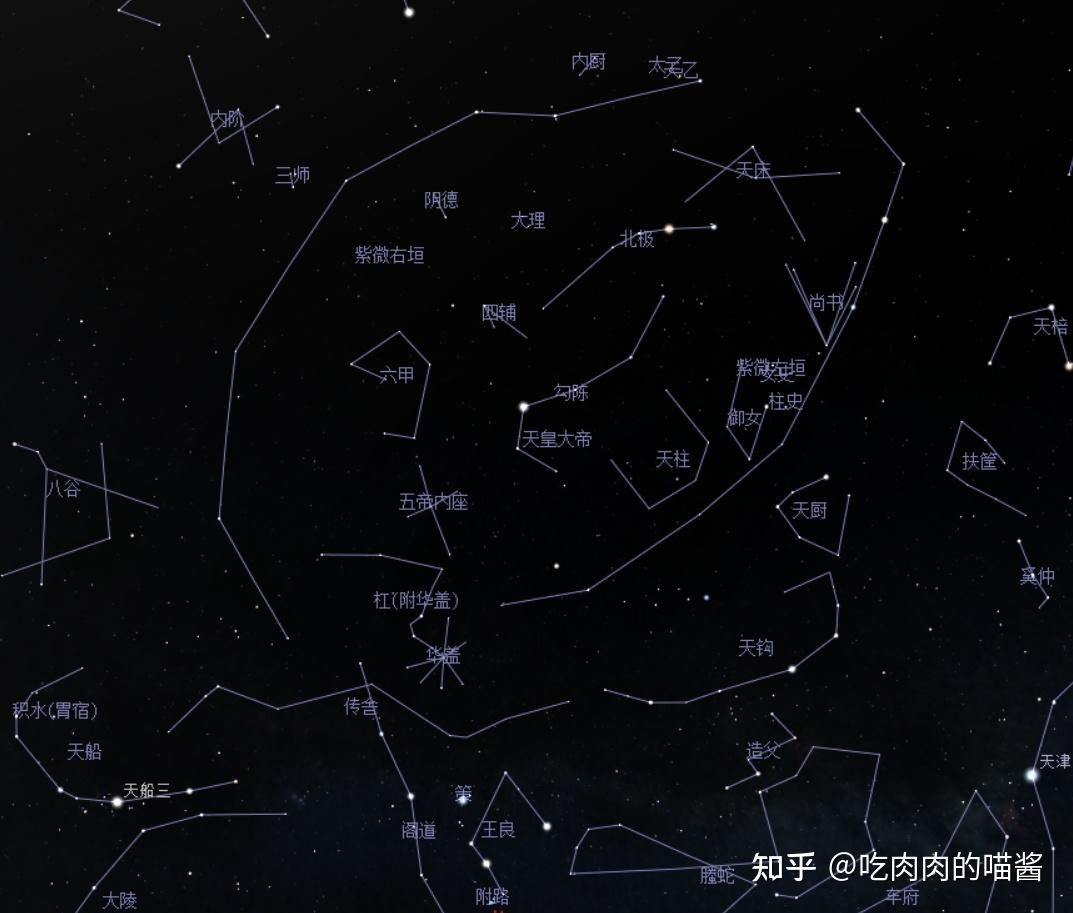 三垣(2)——中垣(紫微垣) - 知乎