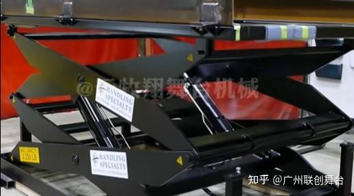 升降台剪叉臂数量怎么定？关键看力学传递路径！ - 知乎