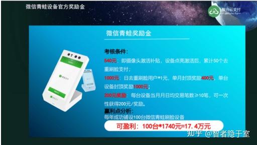 加盟支付平台怎么样_加盟支付平台有哪些_支付平台加盟