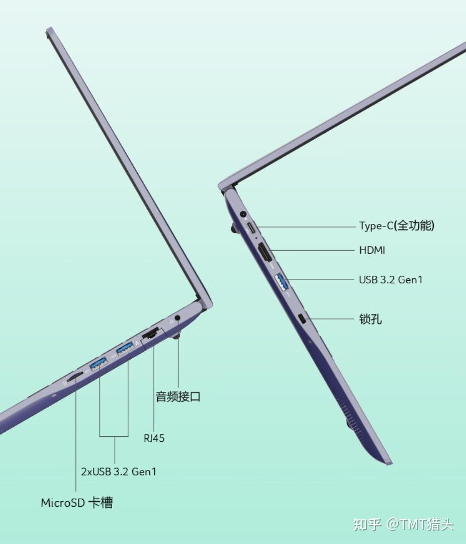 宏碁非凡go 14 英寸轻薄本:标压 i5-12450h / 16 512gb,2999 元