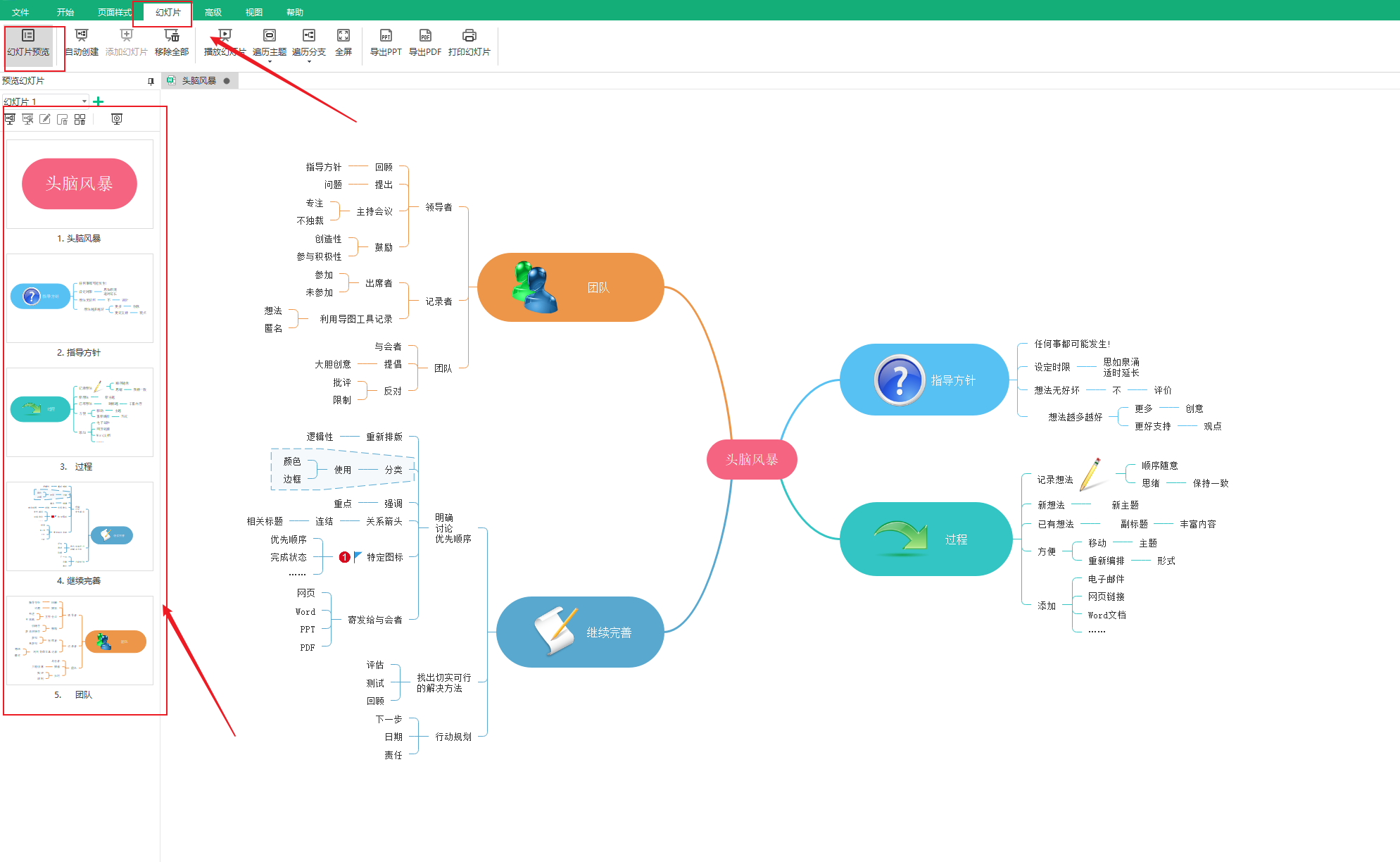 思维导图9大使用场景 - 知乎