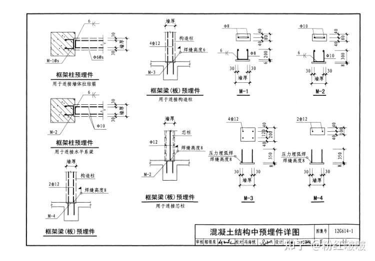 12g614—1图集第16页图片